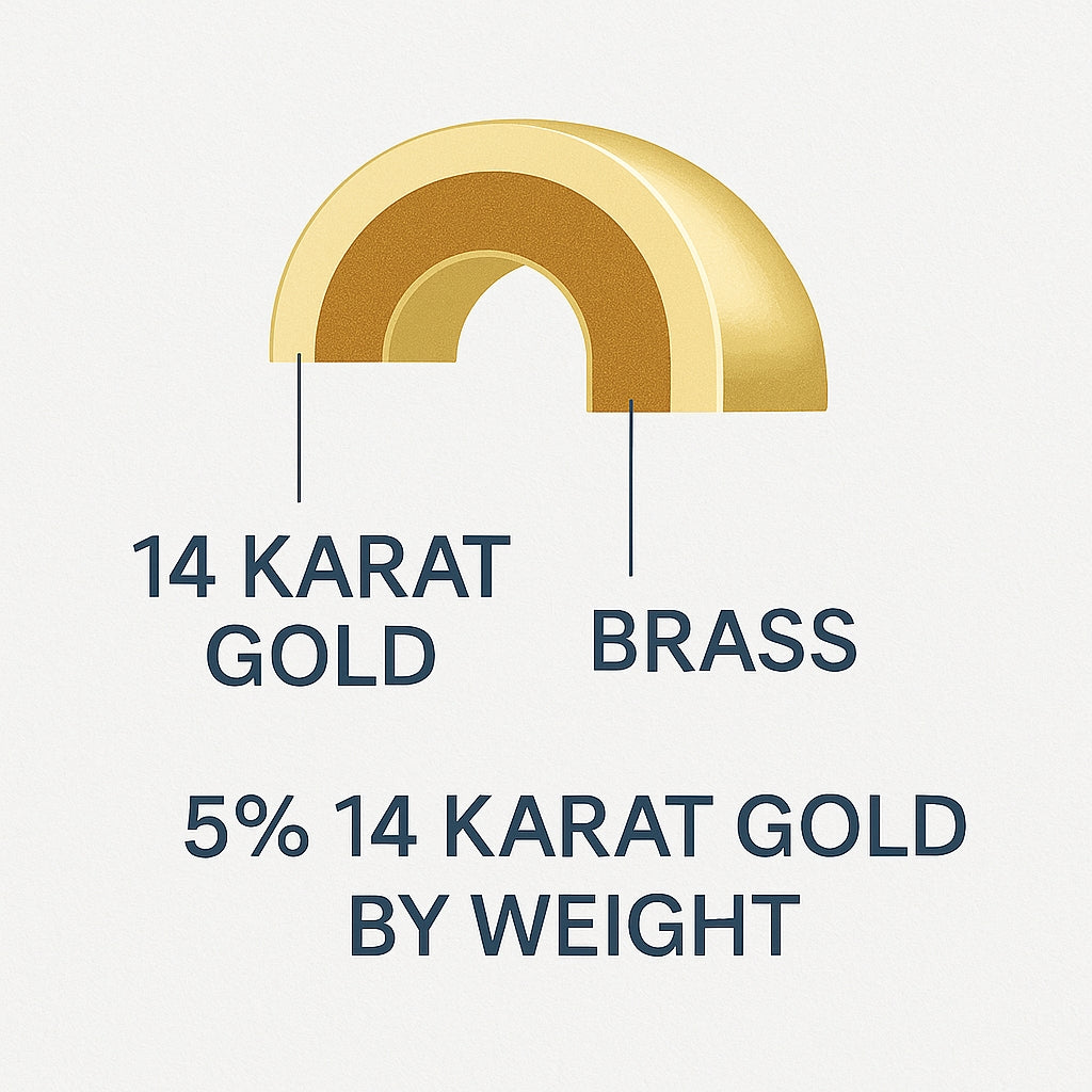 Lot de 50 anneaux ouverts en or 14 carats pour la fabrication de bijoux