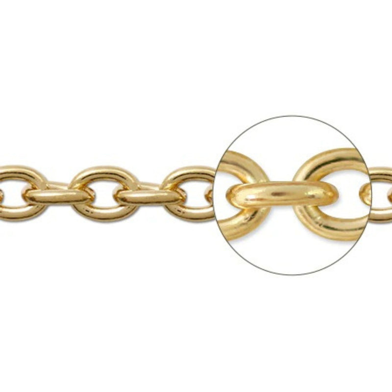 Onesika Gold Plated Oval Cable Chain | 1.2mm | 3 Ft